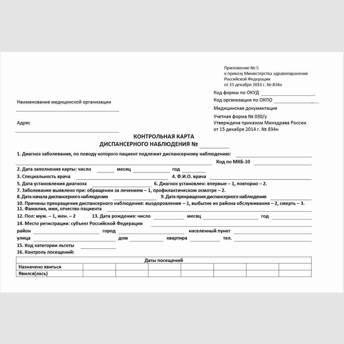 Учетная форма №030/у "Контрольная карта диспансерного наблюдения". Лицевая сторона