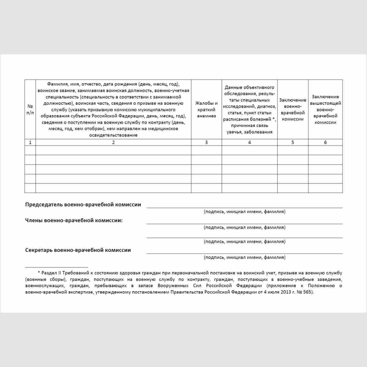 Форма "Протокол заседания военно-врачебной комиссии по очному медицинскому освидетельствованию". Внутренний лист.