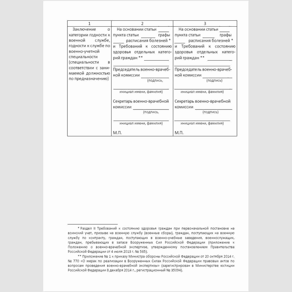 Форма "Карта медицинского освидетельствования гражданина, поступающего на военную службу по контракту". Стр. 3
