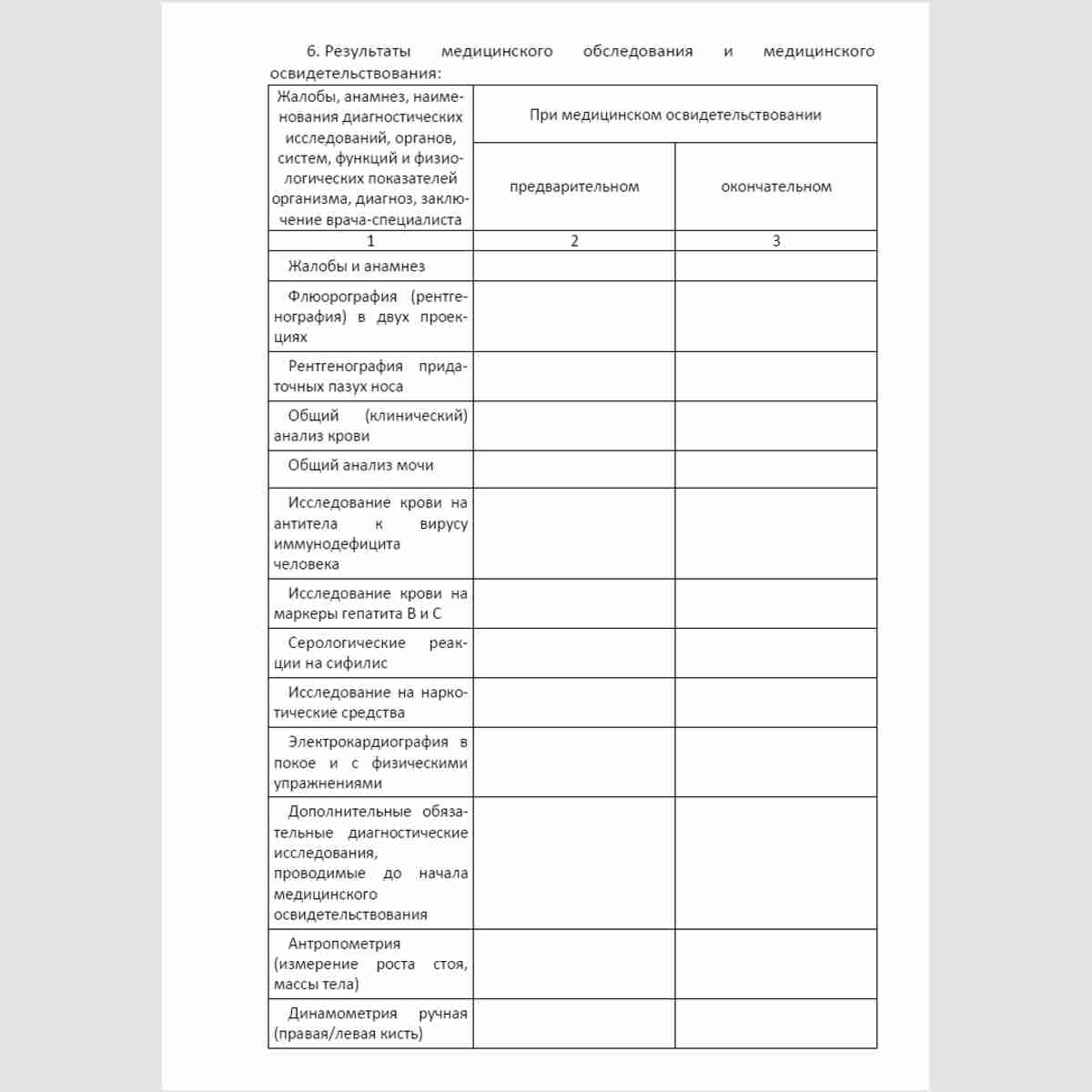 Форма "Карта медицинского освидетельствования гражданина, поступающего в военную профессиональную образовательную организацию (военную образовательную организацию высшего образования)". Стр. 2