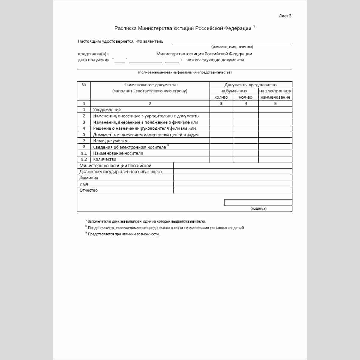 Форма "Уведомление об изменении сведений, содержащихся в уведомлении о создании на территории Российской Федерации филиала или представительства международной организации и иностранной некоммерческой неправительственной организации". Лист З