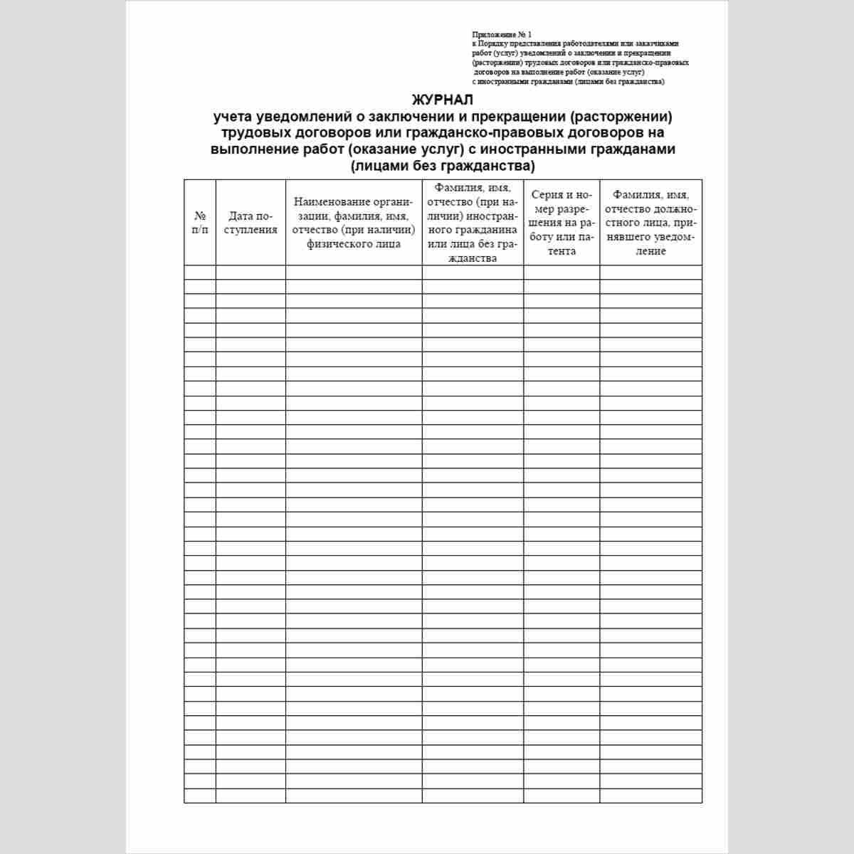 Форма "Журнал учета уведомлений о заключении и прекращении (расторжении) трудовых договоров или гражданско-правовых договоров на выполнение работ (оказание услуг) с иностранными гражданами (лицами без гражданства)"