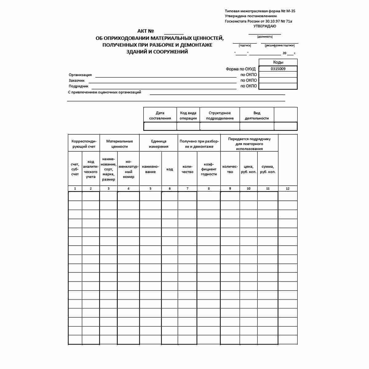 Унифицированная форма первичной учетной документации Типовая межотраслевая форма № М-35 "Акт об оприходовании материальных ценностей, полученных при разборке и демонтаже зданий и сооружений" (ОКУД 0315009) . Лицевая сторона.