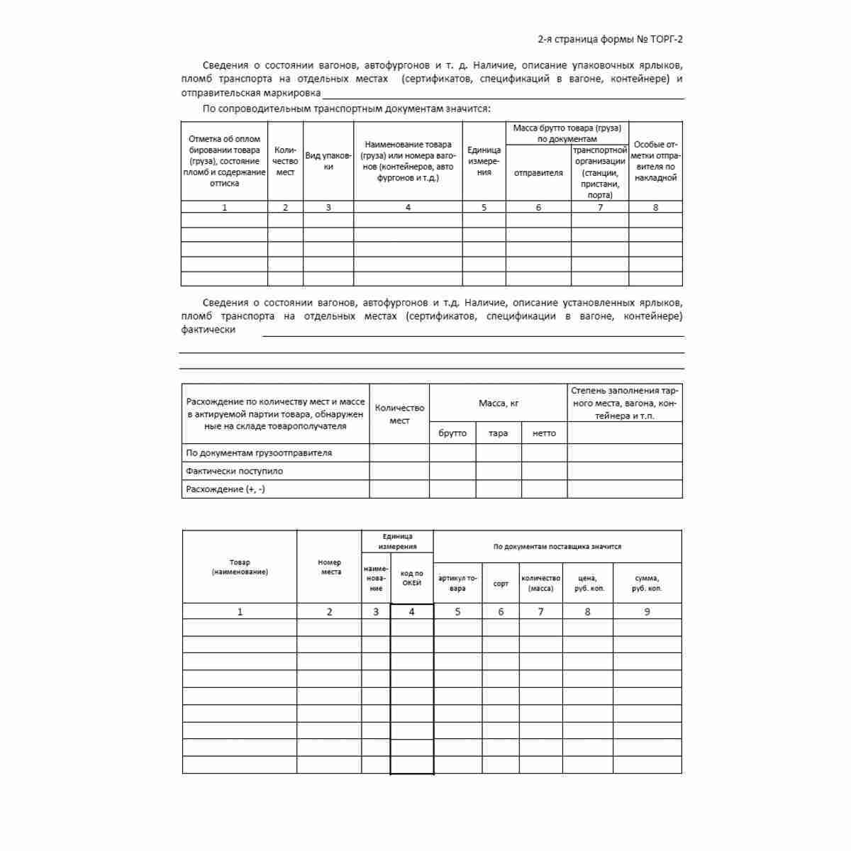 Унифицированная форма первичной учетной документации №ТОРГ-2 "Акт об установленном расхождении по количеству и качеству при приемке товарно-материальных ценностей" (ОКУД 0330202). Стр. 2