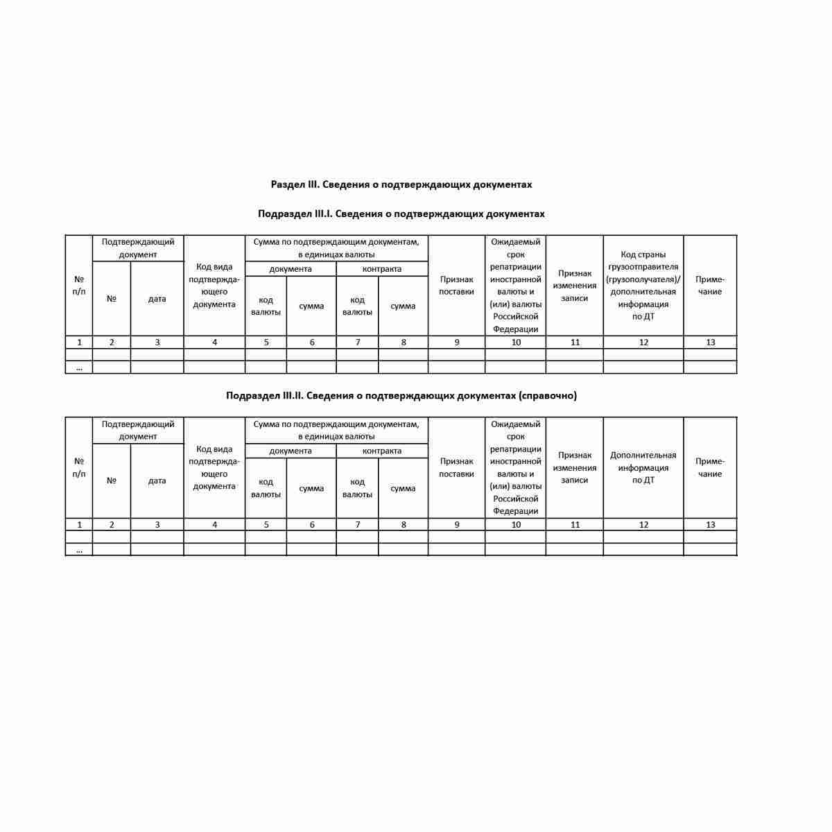 Форма "Ведомость банковского контроля по контракту" (ОКУД 0406008). Стр. 4