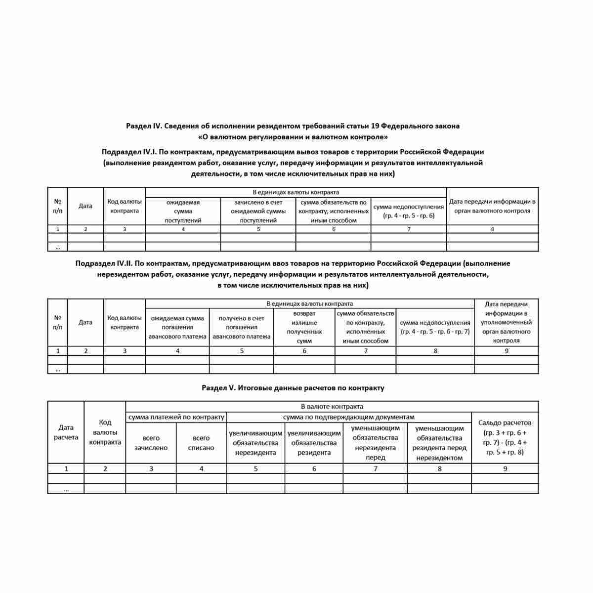 Форма "Ведомость банковского контроля по контракту" (ОКУД 0406008). Стр. 5