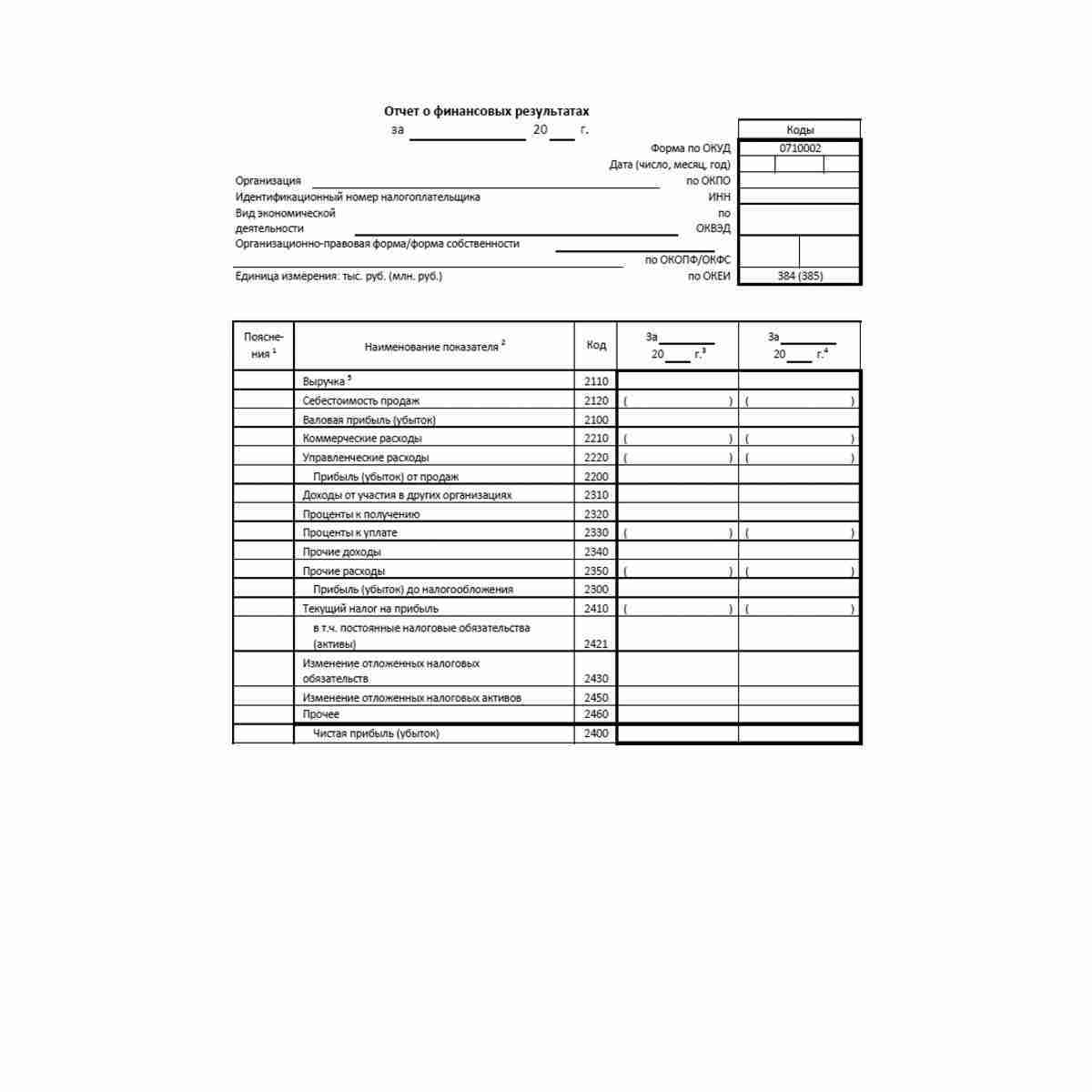 Форма "Отчет о финансовых результатах" (ОКУД 0710002). Стр. 1