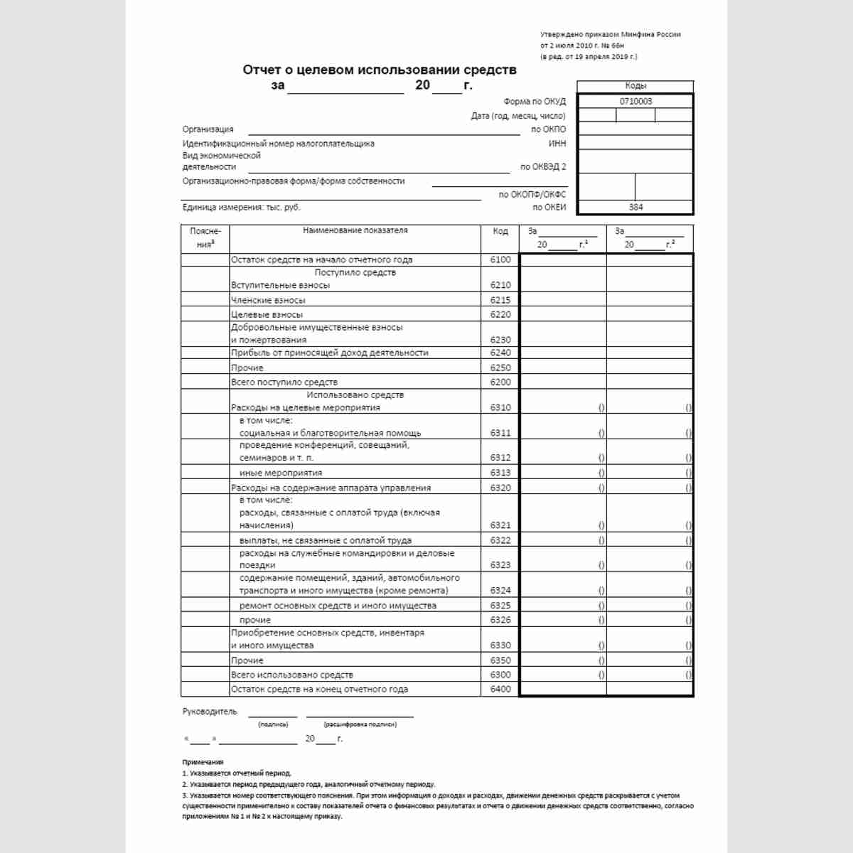 Форма "Отчет о целевом использовании средств" (ОКУД 0710003)