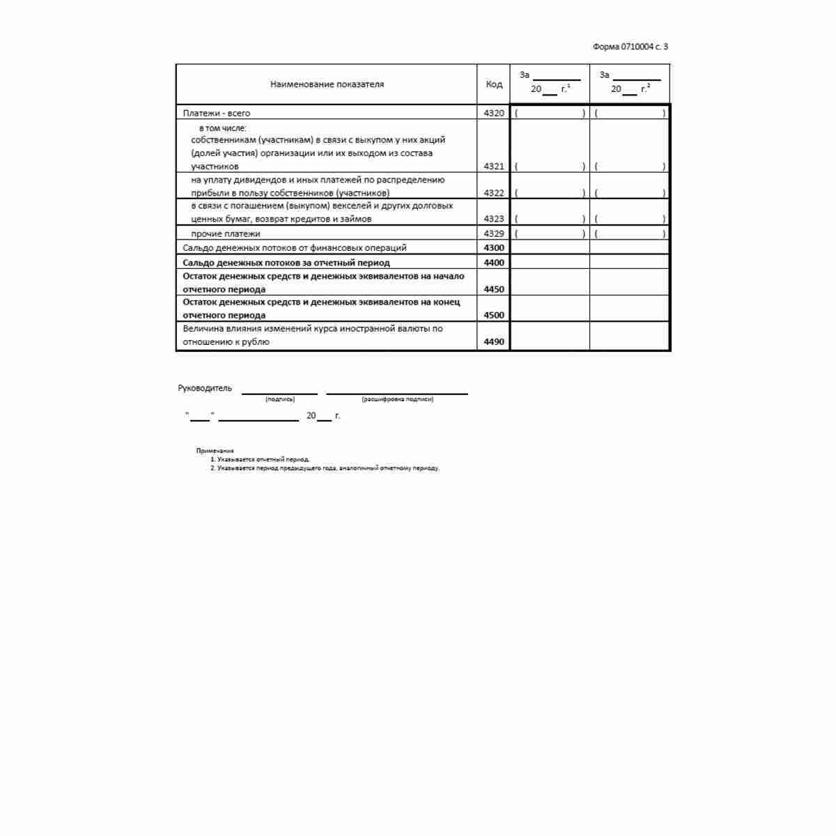 Форма "Отчет о движении денежных средств" (ОКУД 0710004). Стр. 3