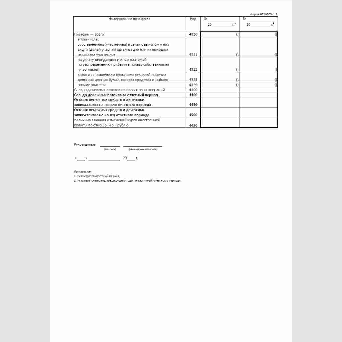 Форма "Отчет о движении денежных средств" (ОКУД 0710005). Стр. 3