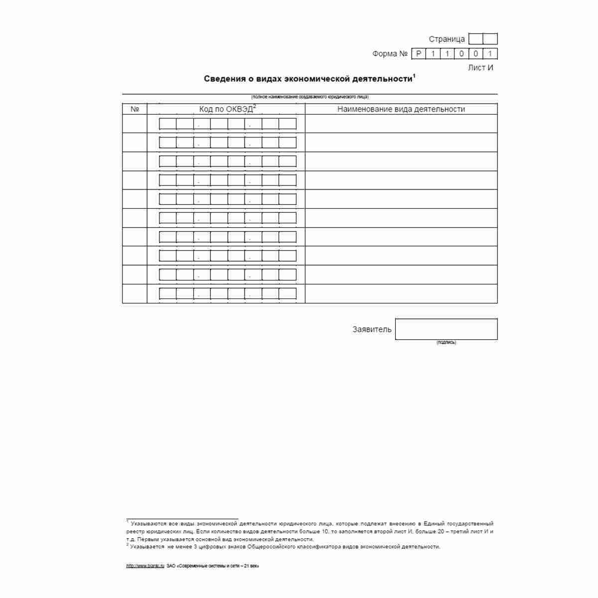 Форма №Р11001 "Заявление о государственной регистрации юридического лица при создании". Лист И "Сведения о видах экономической деятельности"