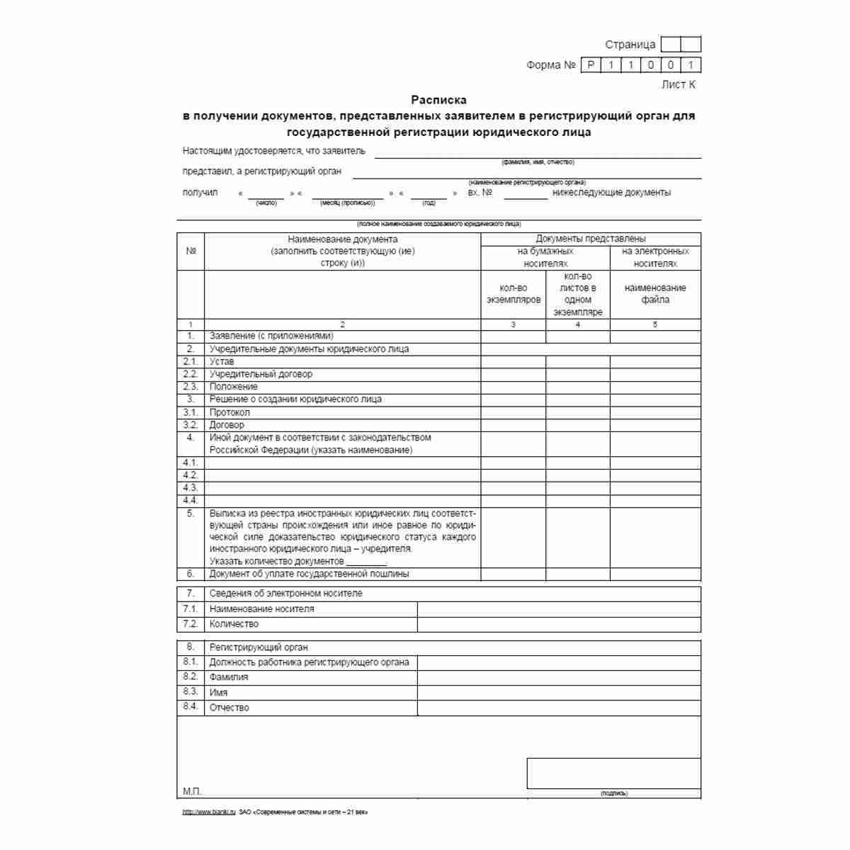 Форма №Р11001 "Заявление о государственной регистрации юридического лица при создании". Лист К "Расписка в получении документов, представленных заявителем в регистрирующий орган для государственной регистрации юридического лица"