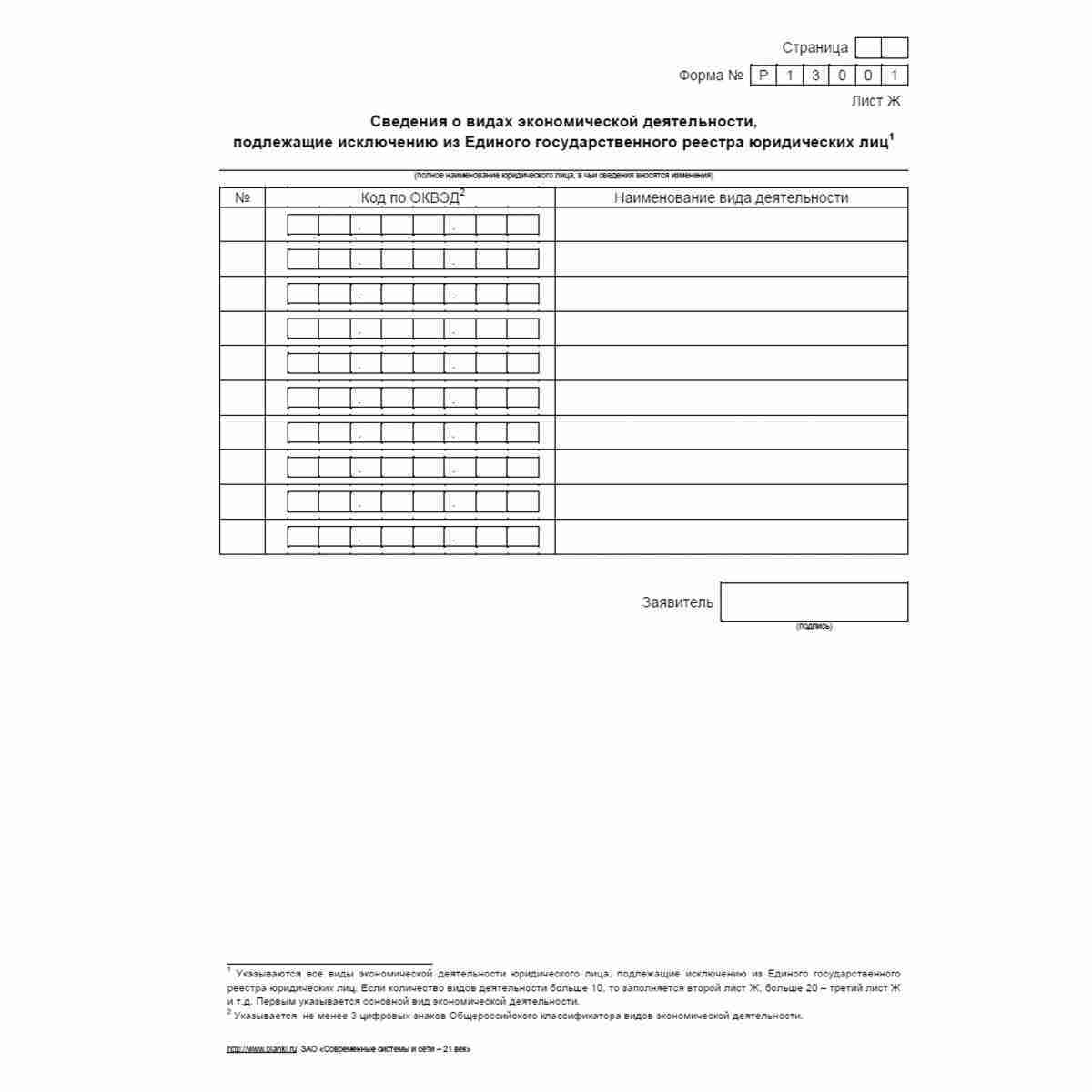 Форма №Р13001 "Заявление о государственной регистрации изменений, вносимых в учредительные документы юридического лица". Лист Ж "Сведения о видах экономической деятельности, подлежащие исключению из Единого государственного реестра юридических лиц"