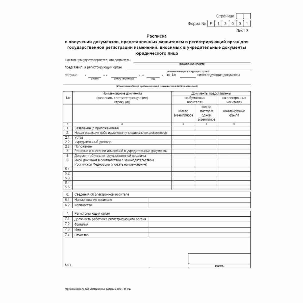 Форма №Р13001 "Заявление о государственной регистрации изменений, вносимых в учредительные документы юридического лица". Лист З "Расписка в получении документов, представленных заявителем в регистрирующий орган для государственной регистрации изменений, в