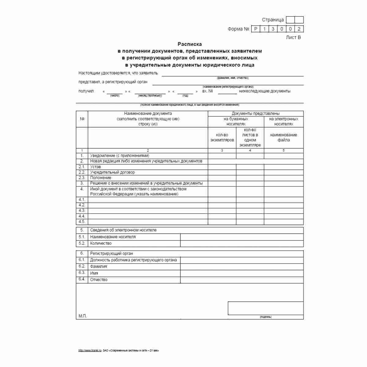 Форма №Р13002 "Уведомление о внесении изменений в учредительные документы юридического лица". Лист В "Расписка в получении документов, представленных заявителем в регистрирующий орган об изменениях, вносимых в учредительные документы юридического лица"