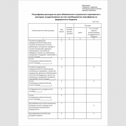 Форма "Расшифровка расходов на цели обязательного социального страхования и расходов, осуществляемых за счет межбюджетных трансфертов из федерального бюджета". Стр. 1