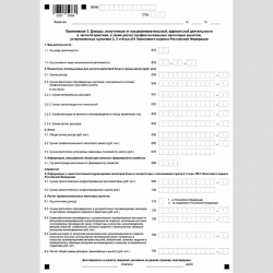 Форма КНД 1151020 "Налоговая декларация по налогу на доходы физических лиц" (форма 3-НДФЛ). Приложение 3. Доходы, полученные от предпринимательской, адвокатской деятельности и частной практики, а также расчет профессиональных налоговых вычетов, установлен