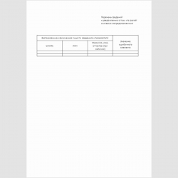 Форма КНД 1166501 "Уведомление об отказе в приеме налогового документа, представленного на бумажном носителе и (или) о том, что расчет считается непредставленным". Перечень