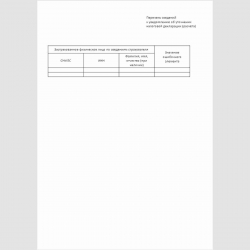 Форма КНД 1166502 "Уведомление об уточнении налогового документа, представленного на бумажном носителе". Перечень сведений