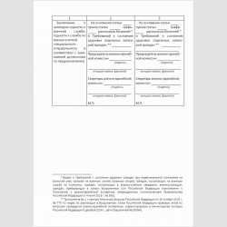 Форма "Карта медицинского освидетельствования гражданина, поступающего на военную службу по контракту". Стр. 3
