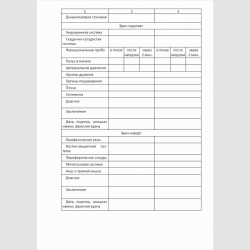 Форма "Карта медицинского освидетельствования гражданина, поступающего в военную профессиональную образовательную организацию (военную образовательную организацию высшего образования)". Стр. 3