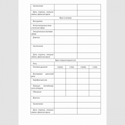 Форма "Карта медицинского освидетельствования гражданина, поступающего в военную профессиональную образовательную организацию (военную образовательную организацию высшего образования)". Стр. 5