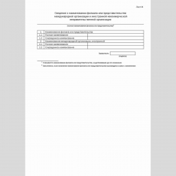 Форма "Уведомление об изменении сведений, содержащихся в уведомлении о создании на территории Российской Федерации филиала или представительства международной организации и иностранной некоммерческой неправительственной организации". Лист Ж