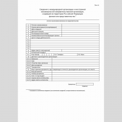 Форма "Уведомление об изменении сведений, содержащихся в уведомлении о создании на территории Российской Федерации филиала или представительства международной организации и иностранной некоммерческой неправительственной организации". Лист А