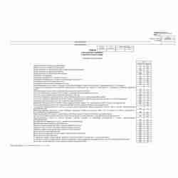 Унифицированная форма №Т-12 "Табель учета рабочего времени и расчета оплаты труда". Страница 1