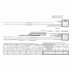 Унифицированная форма № ОС-4а "Акт о списании автотранспортных средств"