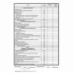 Форма №1. Бухгалтерский баланс. Стр 2