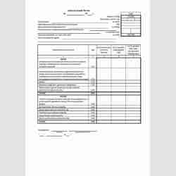 Упрощенная форма "Бухгалтерский баланс" (ОКУД 0710001) (ред. 2015 г.)