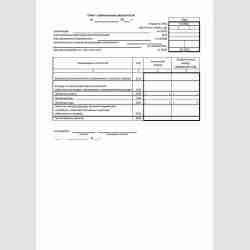Упрощенная форма "Отчет о финансовых результатах" (ОКУД 0710002)  (ред. 2015 г.)