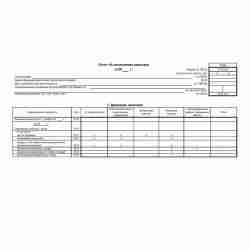 Форма "Отчет об изменениях капитала" (ОКУД 0710003) (ред. 2015 г.)