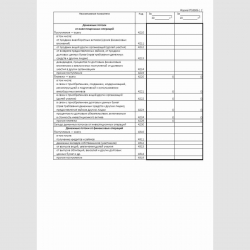 Форма "Отчет о движении денежных средств" (ОКУД 0710005). Стр. 2