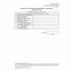 Форма №Р13001 "Заявление о государственной регистрации изменений, вносимых в учредительные документы юридического лица". Лист А "Сведения об организационно-правовой форме и наименовании юридического лица"