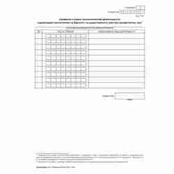 Форма №Р13001 "Заявление о государственной регистрации изменений, вносимых в учредительные документы юридического лица". Лист Ж "Сведения о видах экономической деятельности, подлежащие исключению из Единого государственного реестра юридических лиц"