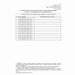 Форма №Р13001 (рекомендованная) "Заявление о государственной регистрации изменений, вносимых в учредительные документы юридического лица". Лист З "Сведения о видах экономической деятельности, подлежащие исключению из Единого государственного реестра юриди