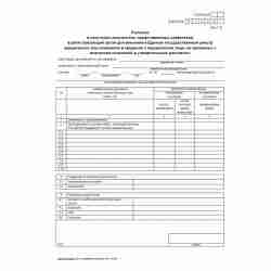 Форма №Р14001 "Заявление о внесении в Единый государственный реестр юридических лиц изменений в сведения о юридическом лице, не связанных с внесением изменений в учредительные документы". Лист М "Расписка в получении документов, представленных заявителем 