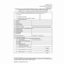 Форма №Р14001 (рекомендованная) "Заявление о внесении в Единый государственный реестр юридических лиц изменений в сведения о юридическом лице, не связанных с внесением изменений в учредительные документы". Лист М "Сведения о лице, осуществляющем управлени