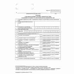 Форма №Р14001 (рекомендованная) "Заявление о внесении в Единый государственный реестр юридических лиц изменений в сведения о юридическом лице, не связанных с внесением изменений в учредительные документы" (ред. 2009 г.)