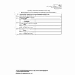 Форма №Р14001 (рекомендованная) "Заявление о внесении в Единый государственный реестр юридических лиц изменений в сведения о юридическом лице, не связанных с внесением изменений в учредительные документы". Лист А "Сведения о наименовании юридического лица