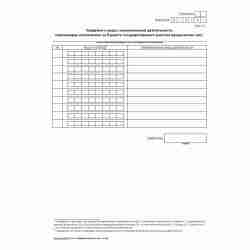 Форма №Р14001 "Заявление о внесении в Единый государственный реестр юридических лиц изменений в сведения о юридическом лице, не связанных с внесением изменений в учредительные документы". Лист З "Сведения о видах экономической деятельности, подлежащие иск
