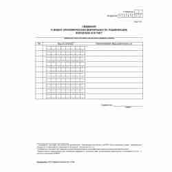 Форма №Р24002 "Заявление о внесении изменений в сведения о главе крестьянского (фермерского) хозяйства, содержащиеся в Едином государственном реестре индивидуальных предпринимателей". Лист И "Сведения о видах экономической деятельности, подлежащие внесени